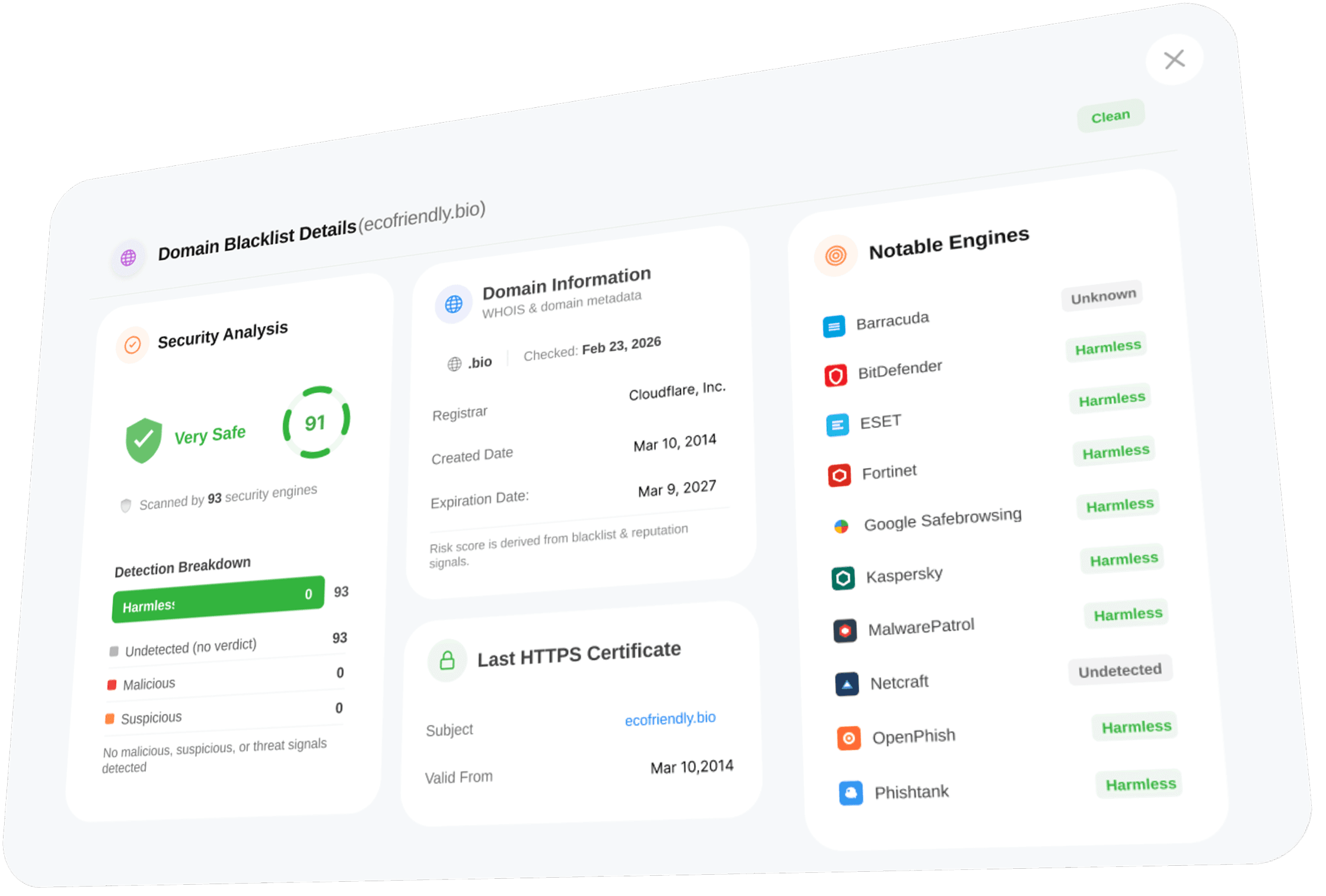 Domain Blacklist Details showing security analysis with a score of 91, scanned by 93 security engines, with vendor verdicts from Barracuda, BitDefender, ESET, Fortinet, Google Safebrowsing, and more