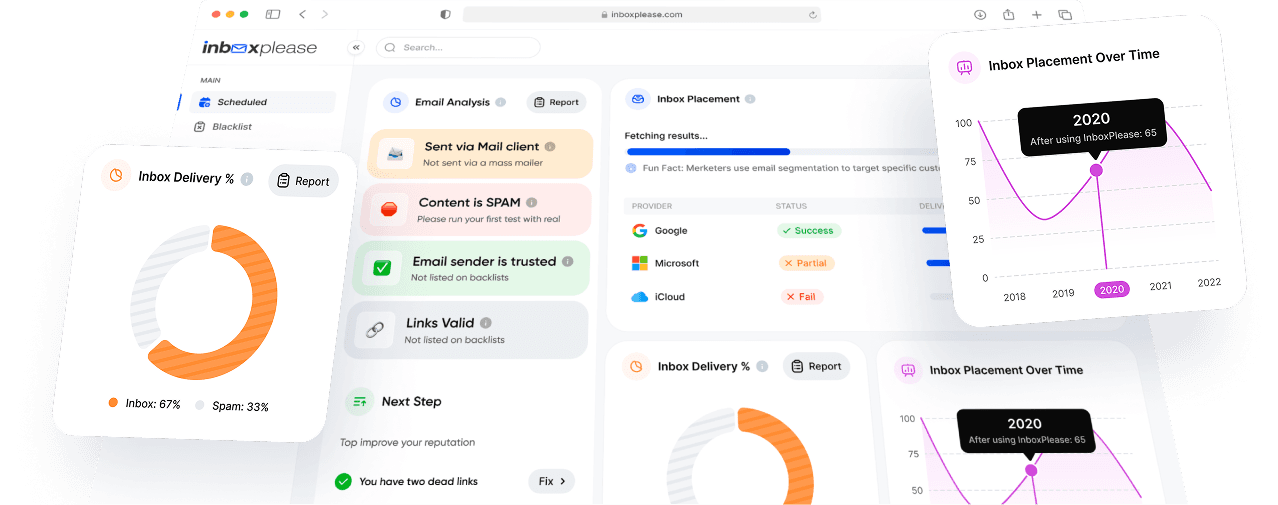 InboxPlease Dashboard — inbox placement, email analysis, and reputation monitoring